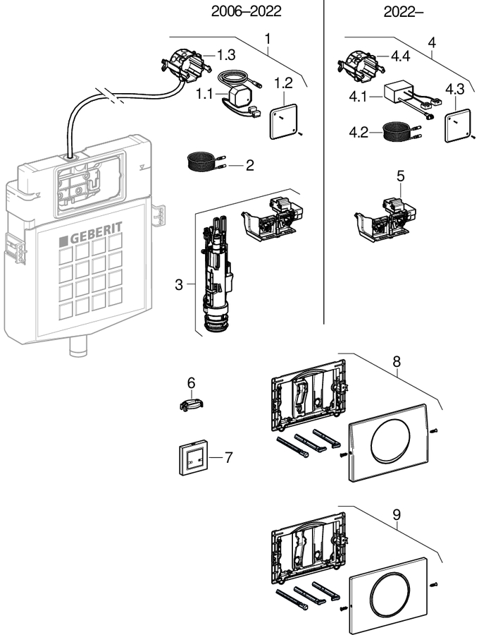 Commandes de WC à déclenchement électronique du rinçage, alimentation sur secteur, contacteur radio, pour barre de relevage, pour réservoir à encastrer Sigma 12 cm