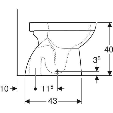 Geberit Renova staande wc diepspoel, afvoer verticaal, gedeeltelijk gesloten vorm, Rimfree -