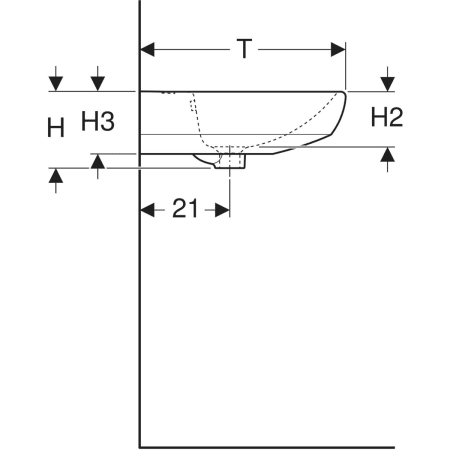 Geberit Selnova washbasin - Washbasins,Washbasins