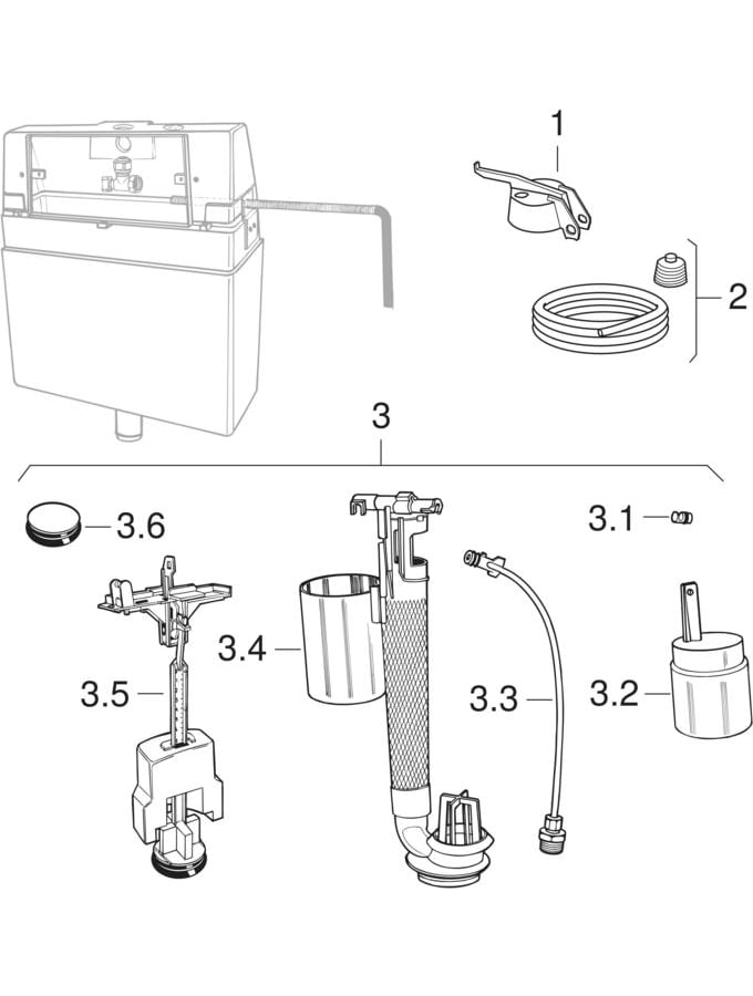 Indbygningscisterner Premont