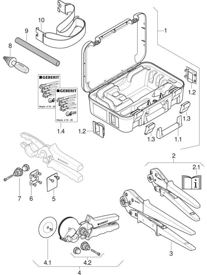 Herramientas de compresión manual Geberit Mepla, en maletín