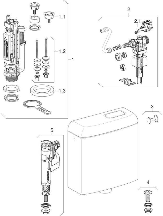 Exposed cisterns, close-coupled (Geberit Deco, Levada, myDay, Reflex, Vitelle, Flow)