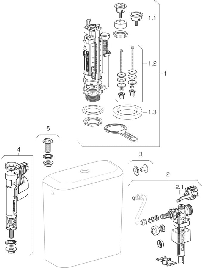 Exposed cisterns, close-coupled, dual flush (Geberit iCon, iCon Square, 4U, it!, Arum, Lovely, 345, 365)