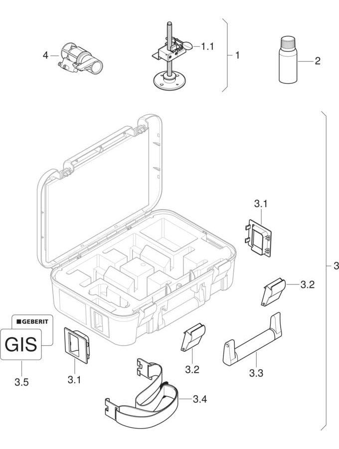 Geberit GIS montagehulpen