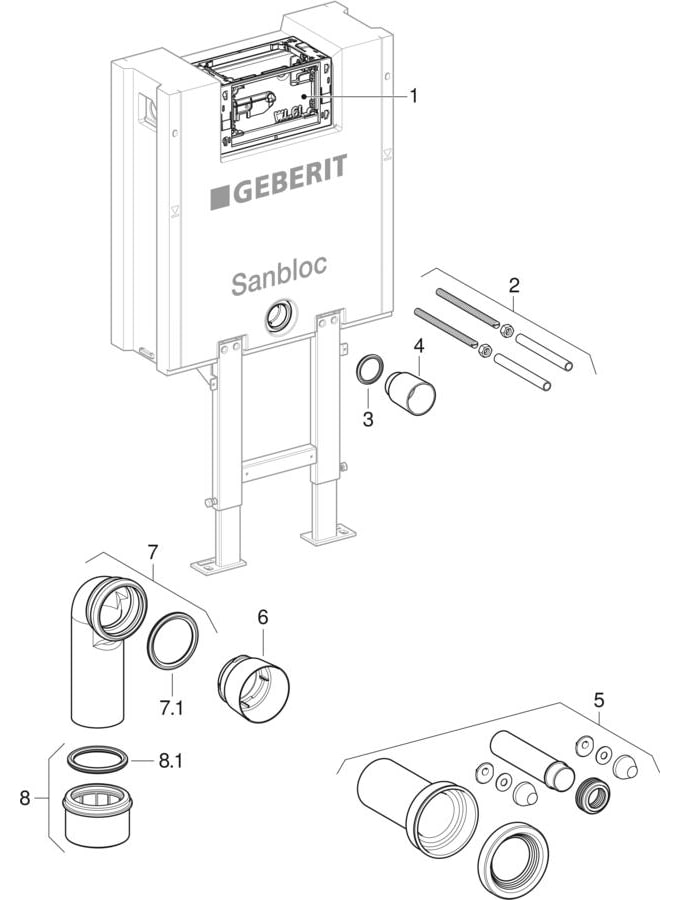 Eléments Geberit Sanbloc pour WC suspendu, avec réservoir à encastrer 12 cm Omega
