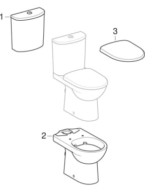 Sets of floor-standing WC (Geberit Selnova)