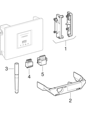 Geberit gateways